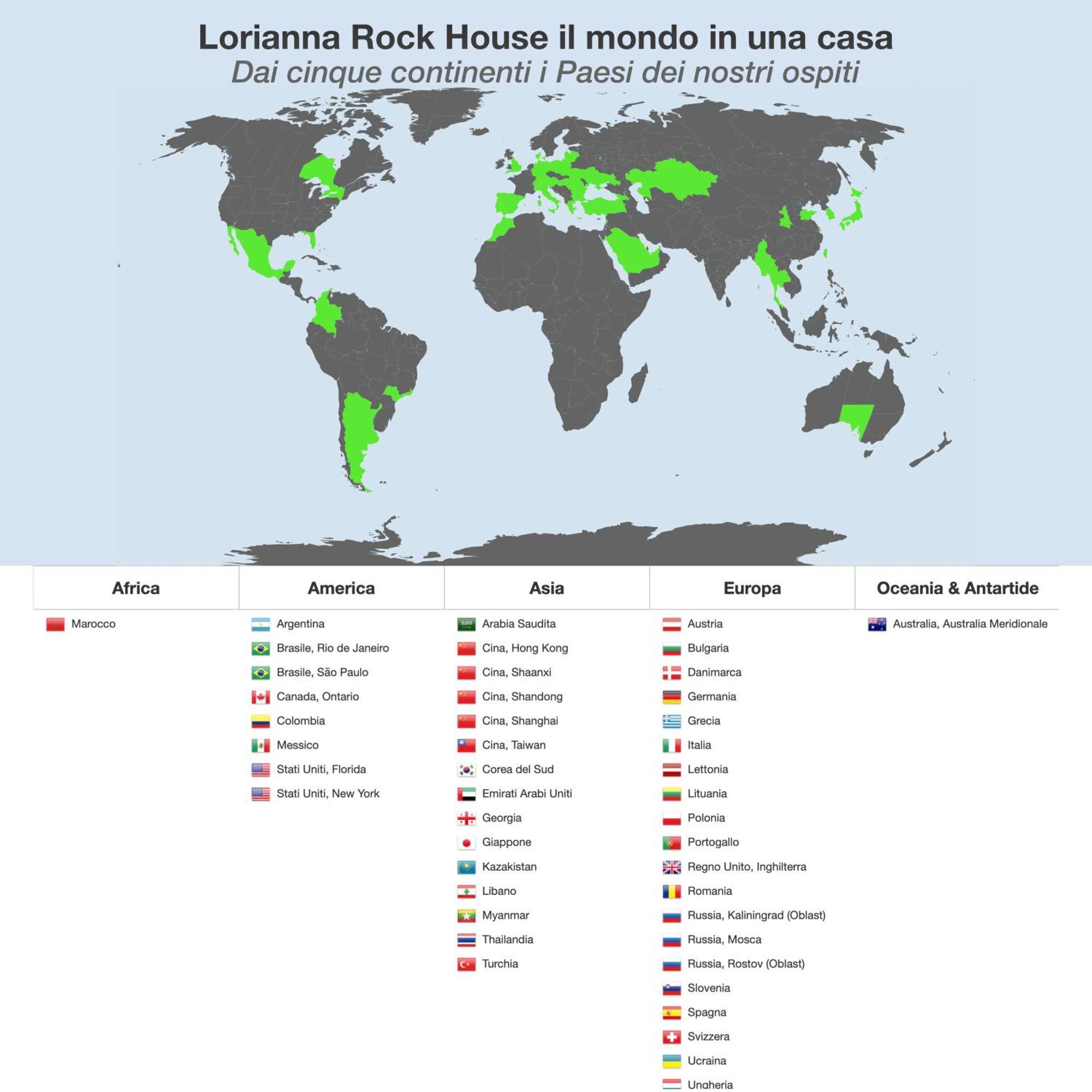 Lorianna Rock House Apartment Milan Luaran gambar